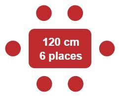 Quelle taille table 6 places