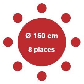 Quelle taille de table ronde pour 8 personnes